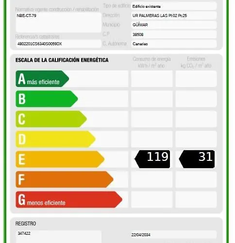 Cerca Del Mar 500mbs Wifi Puertito de Guimar